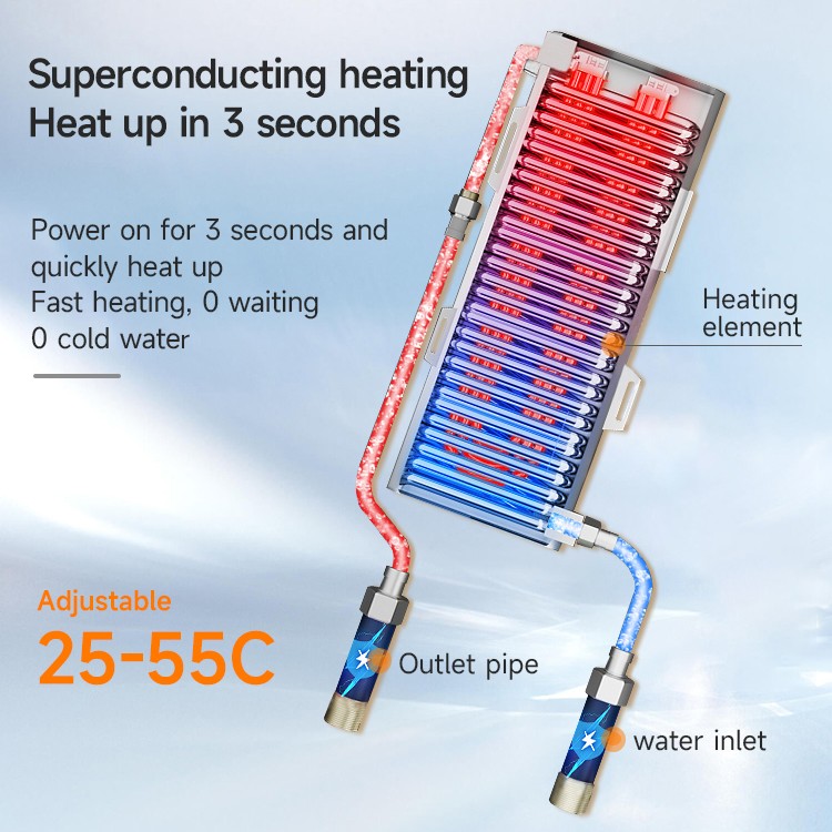 electric instant hot water